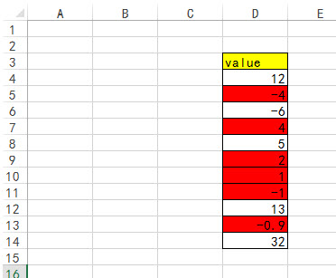 office教程 Excel如何让小于5的数据的绝对值变成红色？