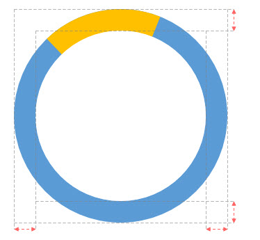 office教程 如何用PPT绘制百分比环形图？