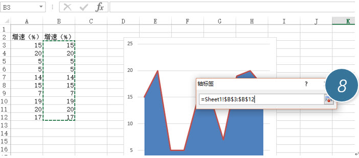 office教程 Excel如何用图表功能制作一个面积折线图？