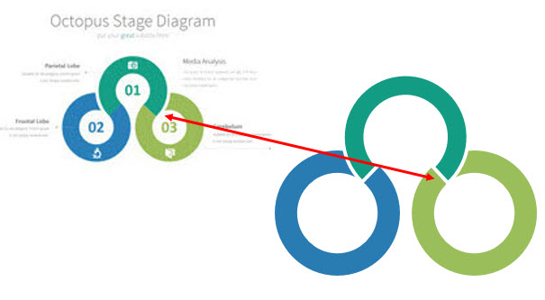 office教程 如何PPT设计制作环形Point图？