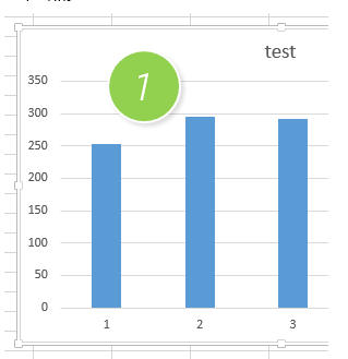 office教程 Excel如何调整图表的网格线密度？