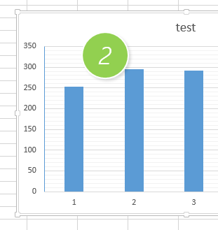 office教程 Excel如何调整图表的网格线密度？