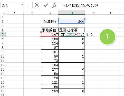 office教程 Excel如何快速批量判断数值是否超过标准值？