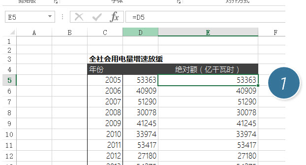 office教程 Excel如何利用条件格式制作一个伪双轴图表？