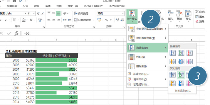 office教程 Excel如何利用条件格式制作一个伪双轴图表？