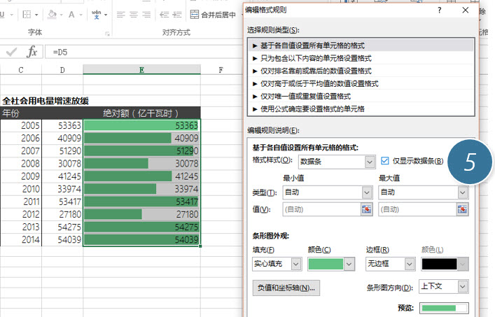 office教程 Excel如何利用条件格式制作一个伪双轴图表？