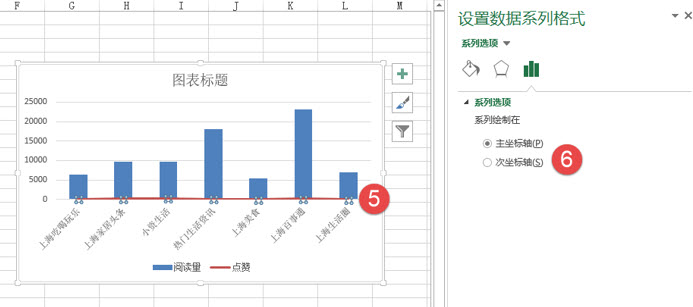 office教程 Excel快速制作（柱形+折线）组合图