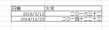 office教程 Excel如何将数字型日期改为中文大写的日期形式？