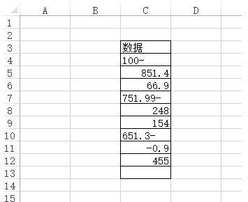 office教程 Excel如何快速知道单元格是否为文本还是数值格式？