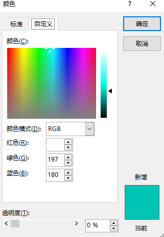 office教程 用PPT绘制画框效果(三维设置)