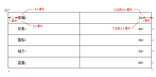 office教程 如何精准控制Word表格单元格中内容的位置？