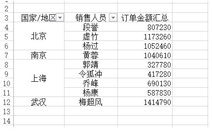 office教程 如何在Excel透视表中合并单元格？