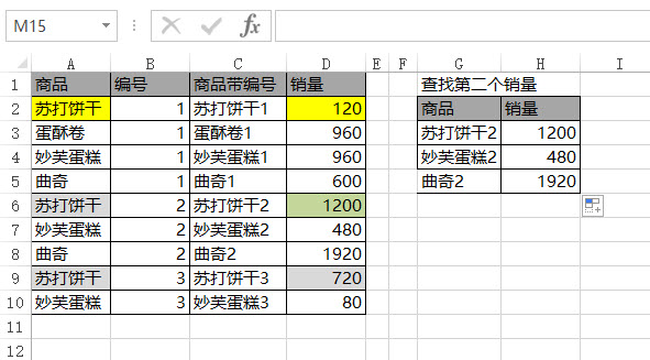 office教程 Excel如何用Vlookup匹配产品第二销量的数据？