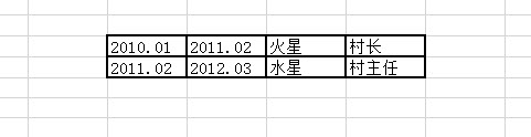 office教程 Excel如何将单元格中的内容分拆到其他不同单元格？