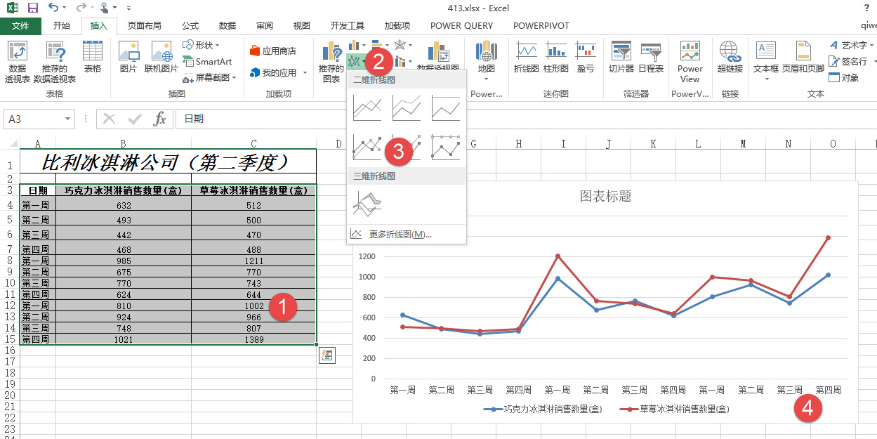 office教程 Excel如何快速生成多标签图表？