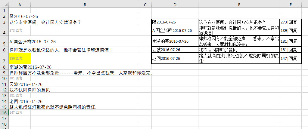 office教程 如何将表格中的数据分组行列转换？