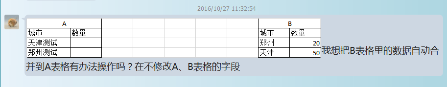 office教程 Excel如何玩转Vlookup的文字“模糊”匹配？