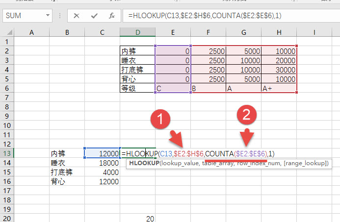 office教程 Excel如何批量区间匹配商品销售额等级？