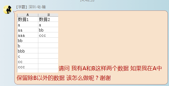 office教程 Excel如何快速排除与其他重复的数据？