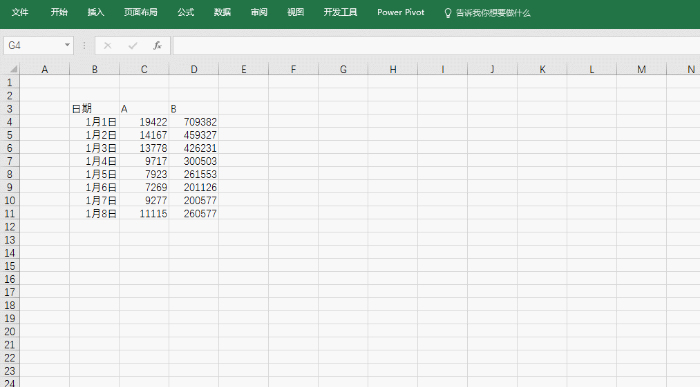 office教程 Excel什么时候会用到图表的第二（次）坐标轴？