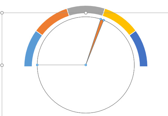 office教程 Excel如何快速制作Dashboard（仪表盘）图表