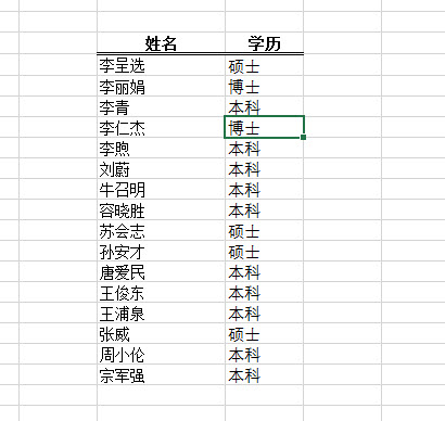 office教程 用Excel批量获得所有员工的最高学历记录