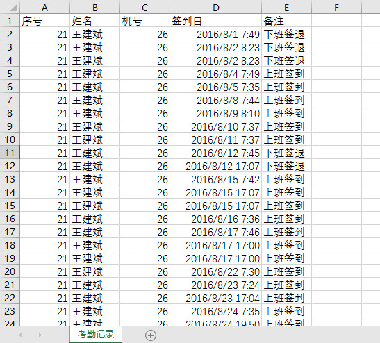 office教程 用Excel快速计算员工的出勤率