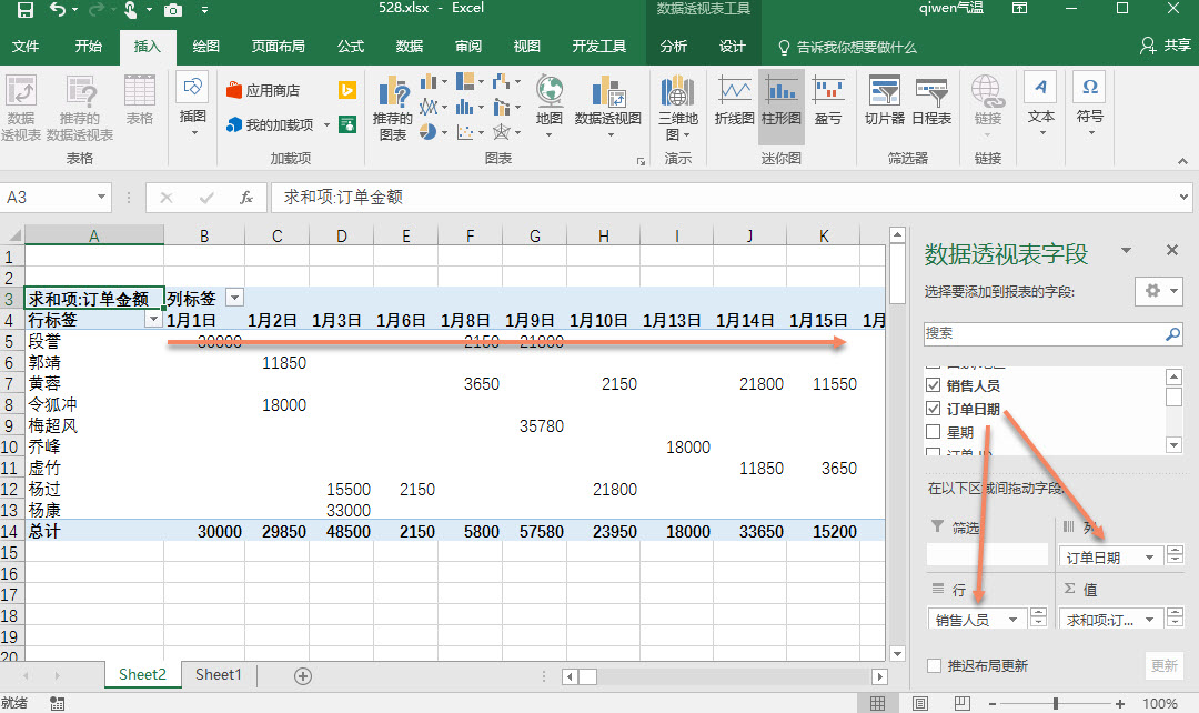 office教程 Excel利用透视表实现日期明细数据对月的统计（分组功能）？