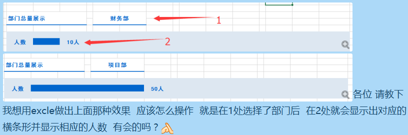 office教程 Excel如何将单元格数值“图形化”表达？