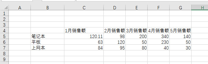 office教程 Excel如何制作控件控制的动态条形图？