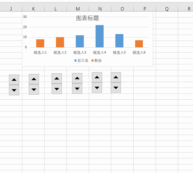 office教程 用Excel设计一个唱票统计系统