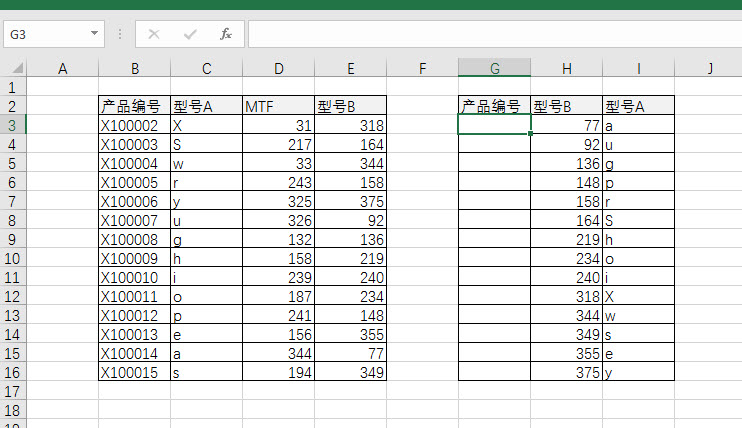 office教程 Excel如何实现隔列数据条件的vlookup匹配？