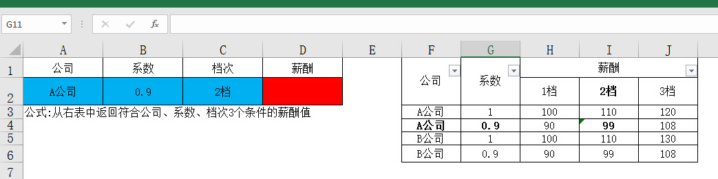 office教程 Excel如何实现三条件的二维查询匹配？