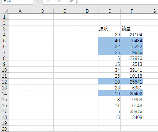 office教程 Excel如何将蓝色背景的数据在XY散点图中用红色表现出来？