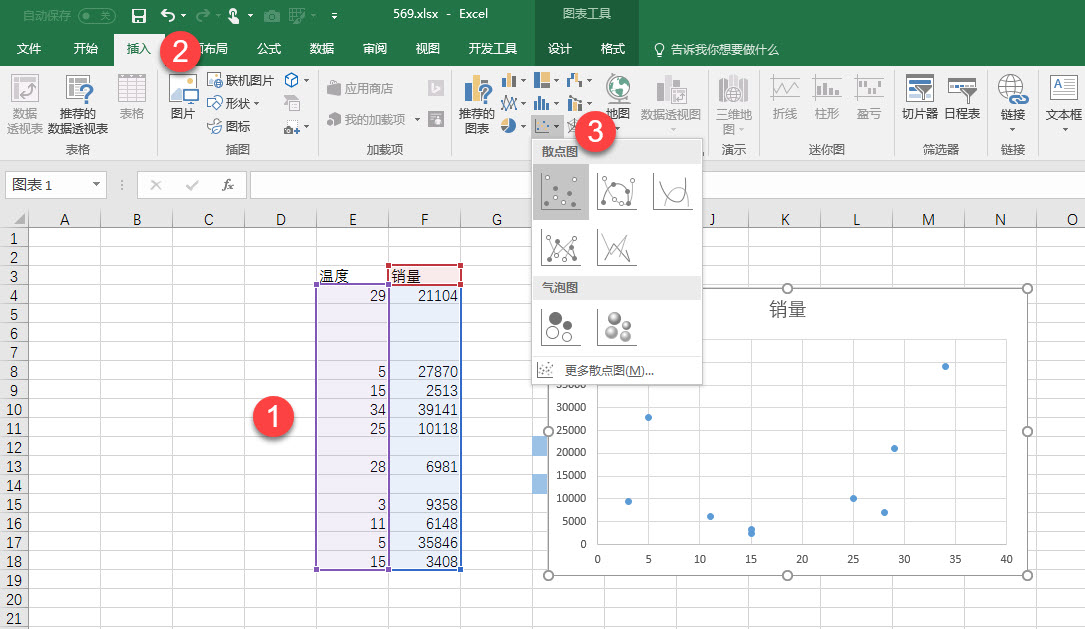 office教程Excel如何将蓝色背景的数据在XY散点图中用红色表现出来 