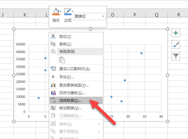 office教程 Excel如何将蓝色背景的数据在XY散点图中用红色表现出来？