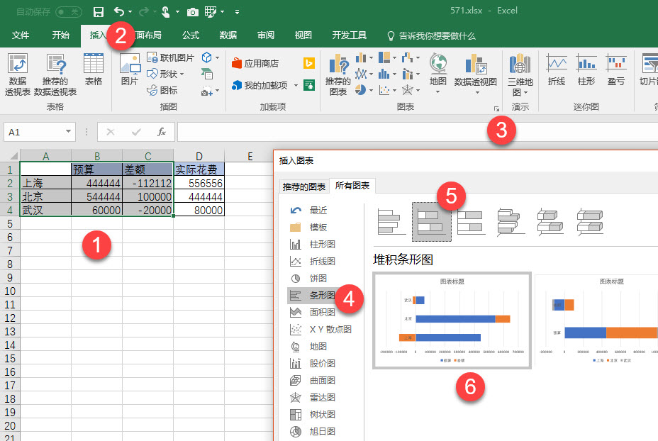 office教程 Excel如何产生一个超原有预算与实际的对比图表？