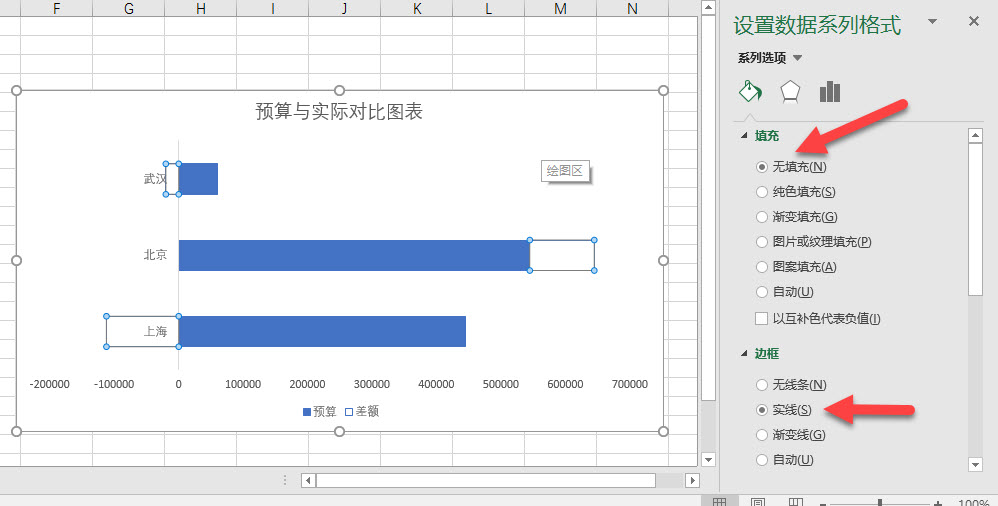 office教程 Excel如何产生一个超原有预算与实际的对比图表？