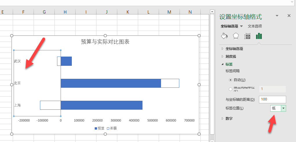 office教程 Excel如何产生一个超原有预算与实际的对比图表？