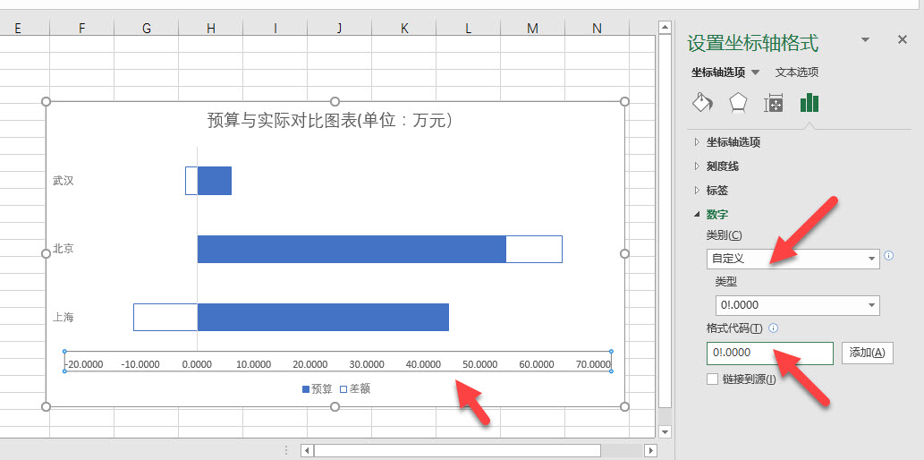 office教程 Excel如何产生一个超原有预算与实际的对比图表？