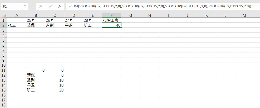 office教程 Excel如何通过选取旷工和迟到的状态统计每月扣除的工资？