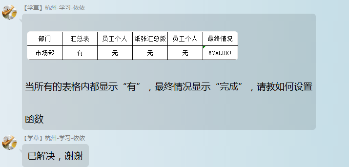 office教程 Excel如何设置对应单元格都是“有”，则最终单元格显示为“有”？