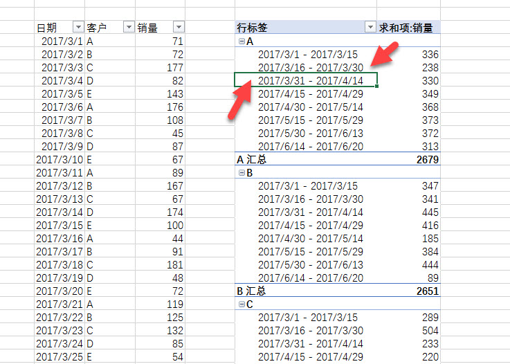 office教程 Excel如何让销售表格能快速每半个月统计一次？