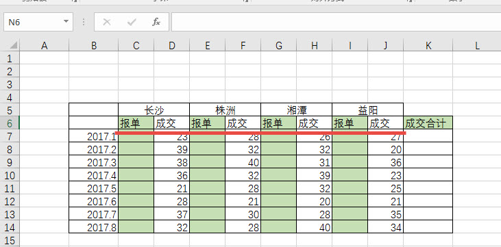 office教程 Excel如何快速的将多个隔列数据批量求和？
