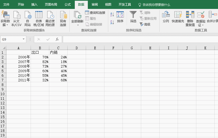 office教程 如何用Excel快速制作一个旋风图表？