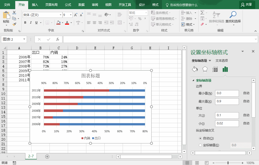 office教程 如何用Excel快速制作一个旋风图表？