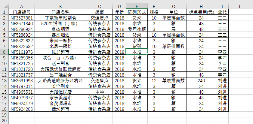 office教程 Excel如何快速按某字段把表格记录行拆分到不同工作表？