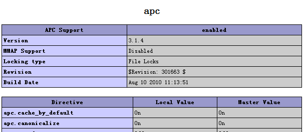 PHP OPCode缓存:APC详细介绍