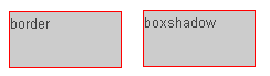 CSS3 box-shadow