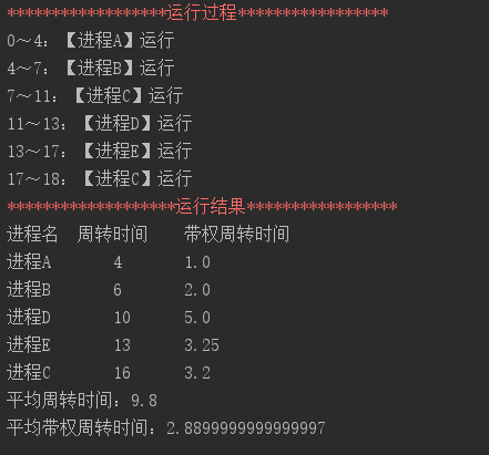 Java 实现时间片轮转 RR 进程调度算法